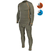 Термокомплект Norfin ATLANTIC CLASSIC PRO 03 р.L