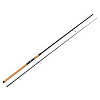 Удилище спин. Salmo Sniper ULTRA SPIN 25 2.70