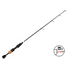 Удилище зим. Lucky John C-TECH ZANDER HT 64см