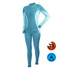 Термокомплект Norfin LADY BASE AQUAMARINE 03 р.L